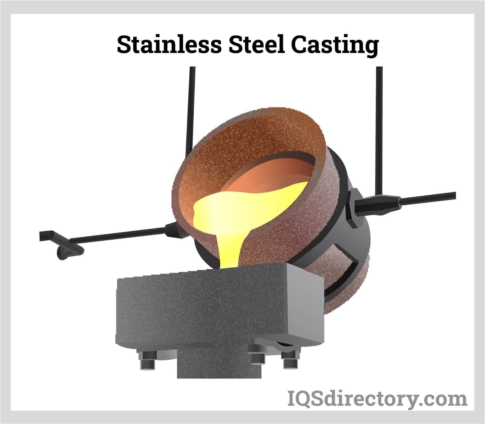 Cold Rolling Stainless Steel